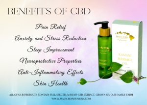 Benefits Of CBD